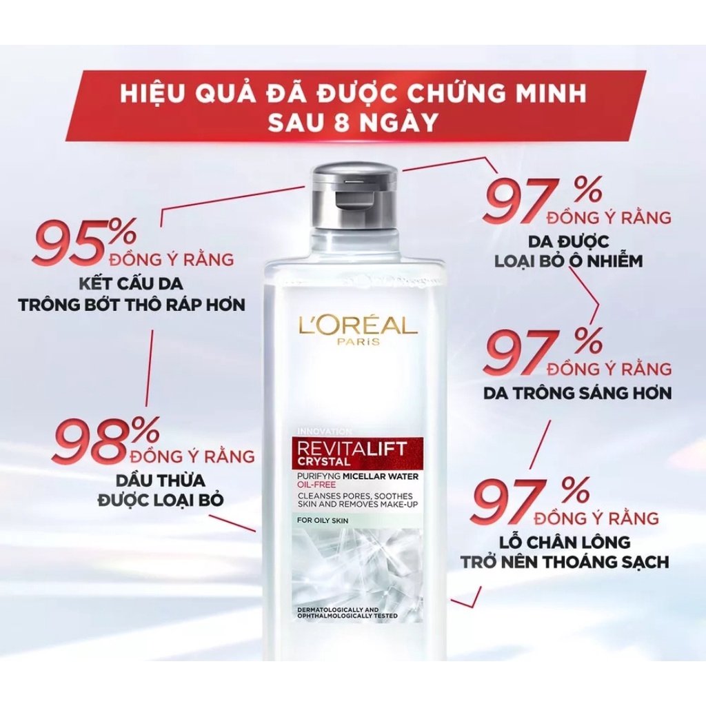 Nước làm sạch và tẩy trang mềm mịn cho da dầu L'Oreal Paris Revitalift Crystal Micellar Water 95ml