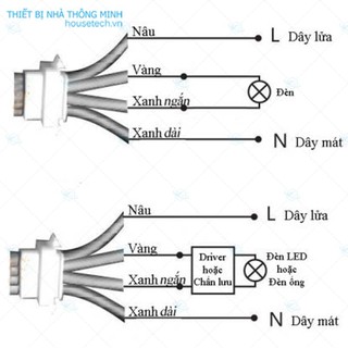 Công tắc cảm ứng hồng ngoại