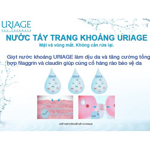 (HÀNG CHÍNH HÃNG) Nước tẩy trang URIAGE 250ml dành cho các loại da