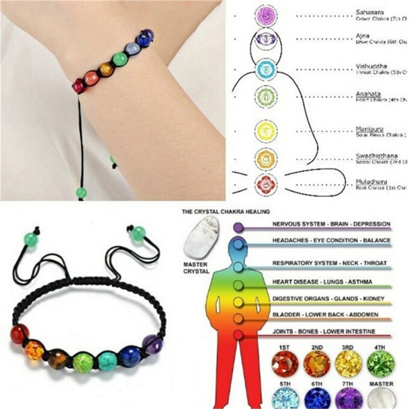 Vòng tay chuỗi hạt phong thủy thời trang