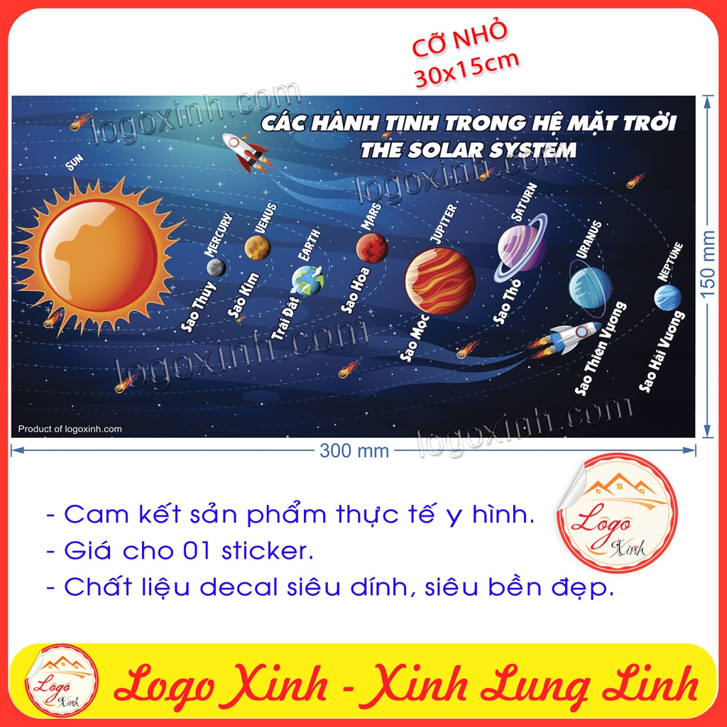 Tranh Decal Dán Tường Các Hành Tinh Trong Hệ Mặt Trời - The Solar System - Tranh Treo Không Đinh Bổ Trợ Kiến Thức Cho Bé