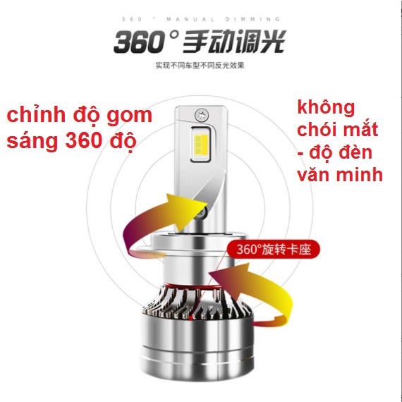 Cặp bóng đèn Led Y2 - 3 màu - chân H1, H4, H7, H11, 9005/HB3, 9006/HB4, 9012 - chip Led Cree siêu sáng (BH 12 tháng)