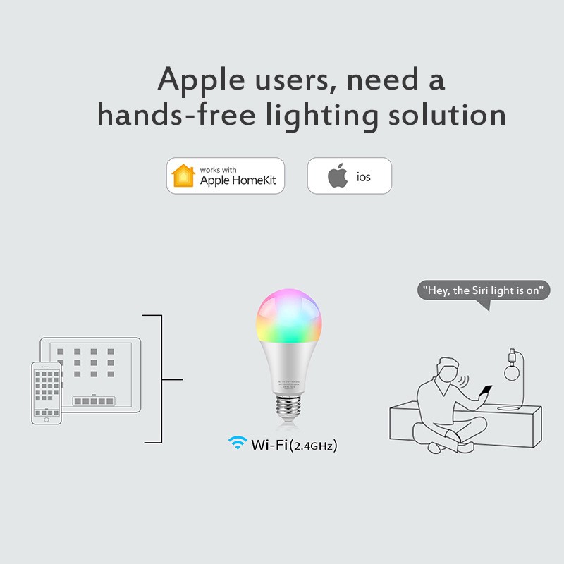 【COD】 WiFi Smart Bulb 2700-6500K 8W RGB Dimmer Color-Adjustable Bulb Light For Apple HomeKit APP Monitoring 【Beeu】