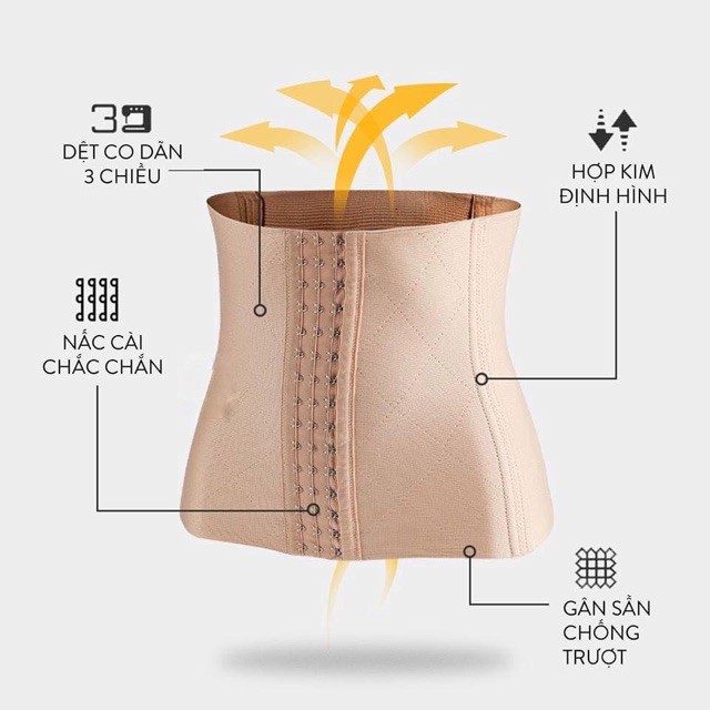 Đai nịt bụng định hình chống cuộn ❤️#888❤️ 3 nấc - 5 size : M.L.XL.XXL.XXXL - gen nịt bụng.