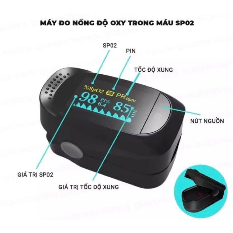 Máy đo nồng độ oxy trong máu SPO2 A2