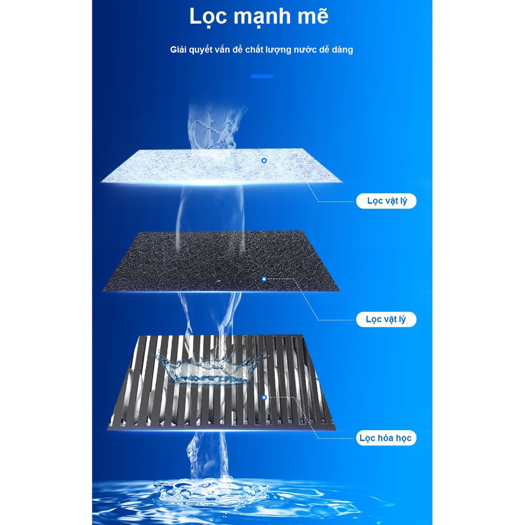 Bộ lọc bể rùa lớn tinh khiết đa năng IX