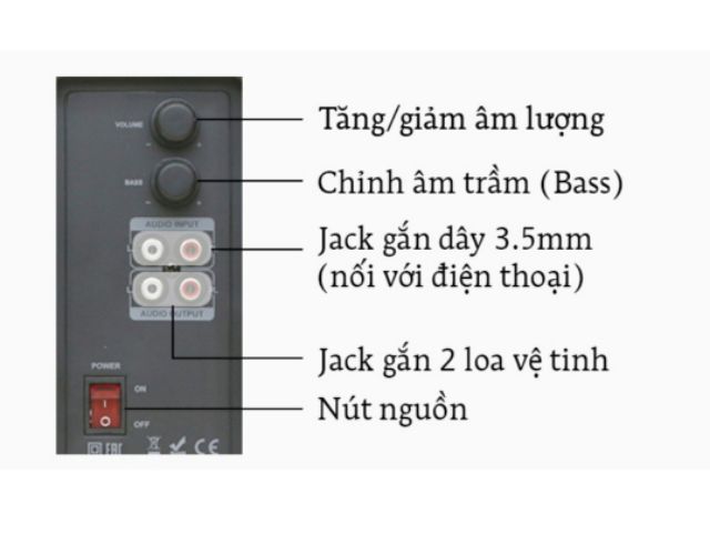 Loa vi tính Fenda A521 - 2.1