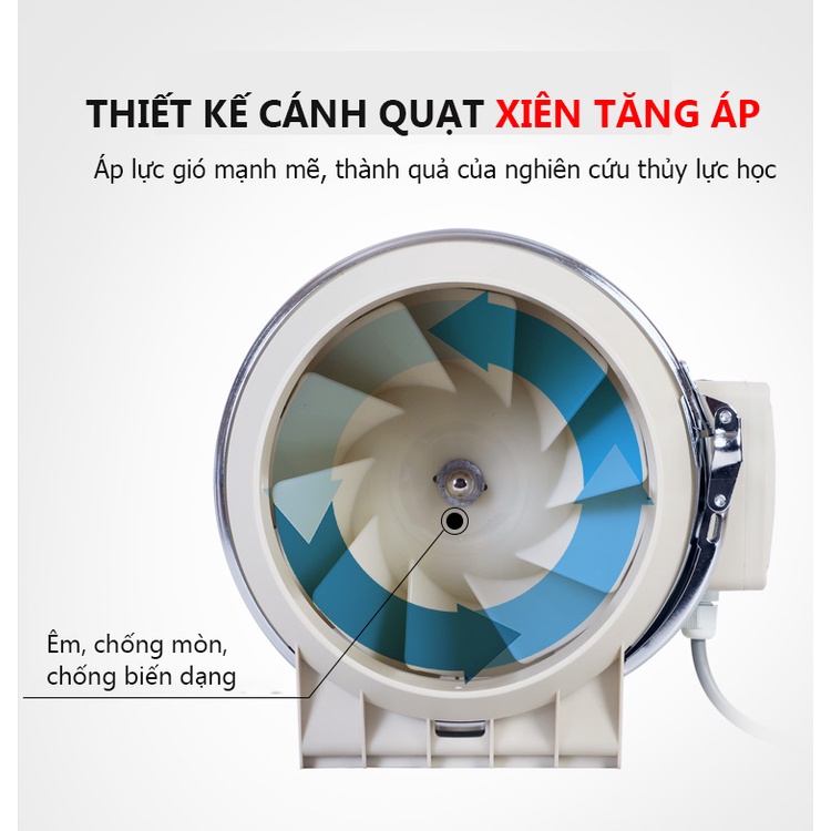 Quạt thông gió gia dụng hút gió thông gió hút ẩm làm khô phòng ngủ máy hút ẩm thông gió không khí FU97