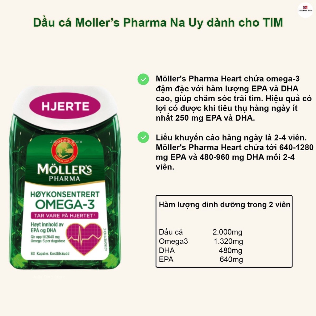 Dầu cá hỗ trợ Tim, Khớp, Não MOLLERS Pharma nội địa Na Uy - hộp 80 viên