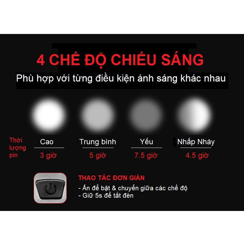 Đèn xe đạp chiếu sáng 120 lumens - Đèn pha xe đạp - Pin Sạc 500mAh - Thời Gian Chiếu Sáng đến 7,5 Giờ