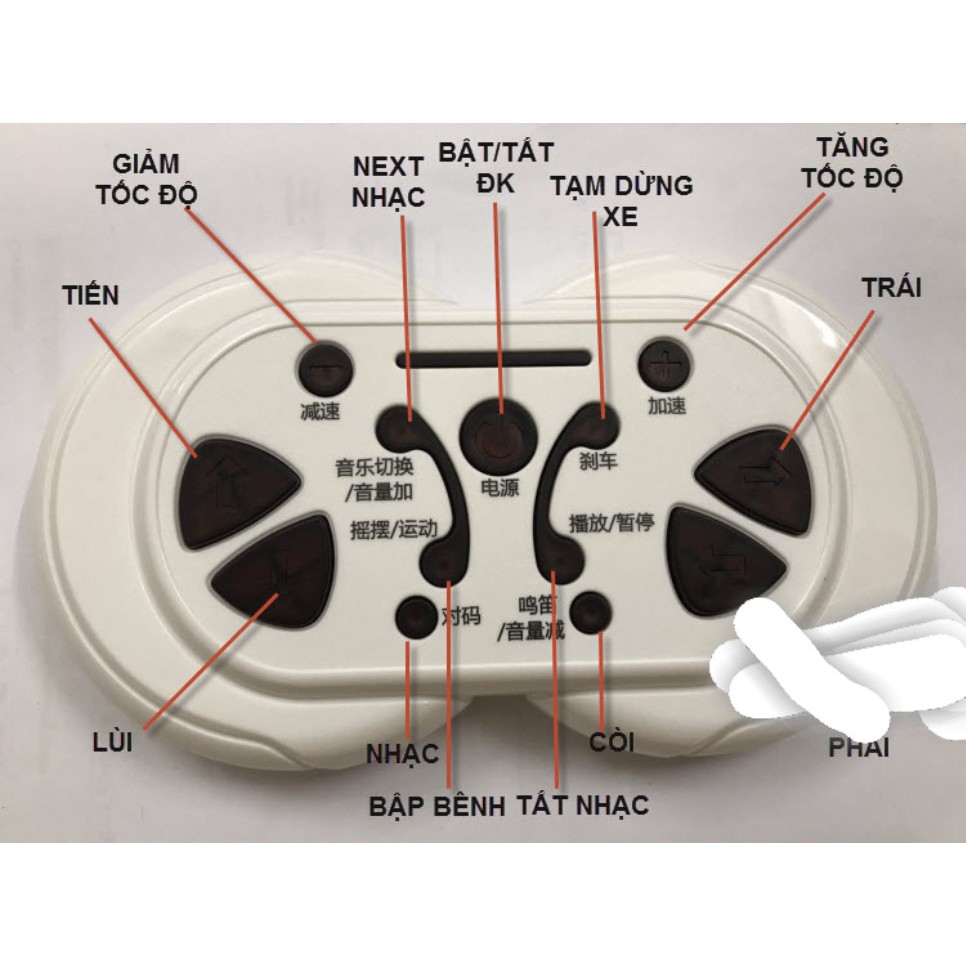 Linh kiện xe điện trẻ em - Điều Khiển - điều khiển ô tô điện - 6v - 12v | Đổi trả - BH 1 tháng