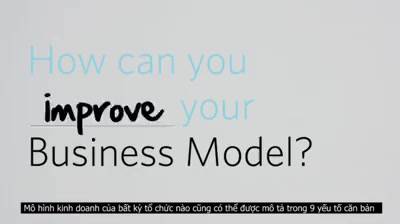 Sách > Business Model Generation - Tạo Lập Mô Hình Kinh Doanh | BigBuy360 - bigbuy360.vn