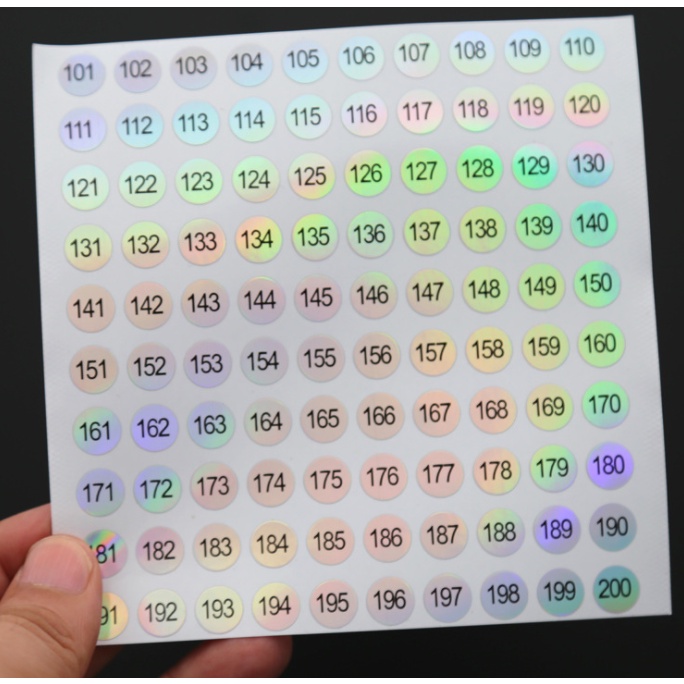 Tem đánh số hàng có sẵn nhé