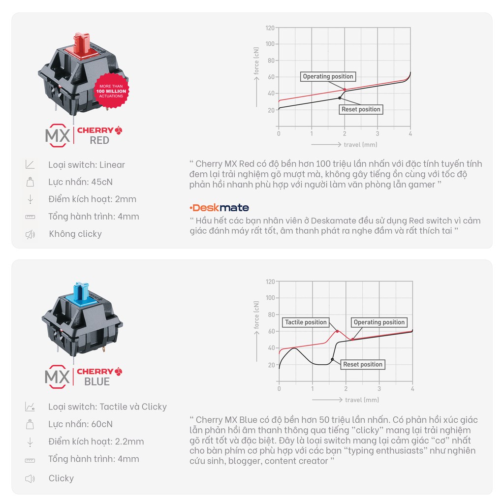 ▦◇Bàn phím cơ không dây iKBC W210/200 Office Bluetooth 5.0 | Wireless 2.4G - Cherry MX Hàng có sẵn