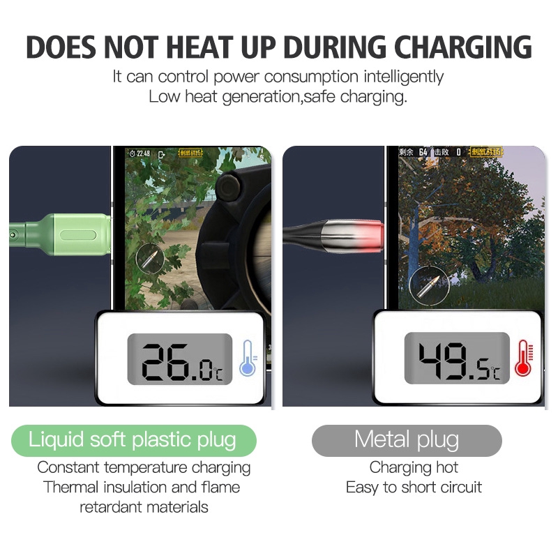 Dây cáp sạc nhanh 3A loại C/Micro USB/cho IP11 Pro Max