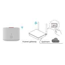 Kich sóng Wifi Mesh WA8021V5 2 băng tần2.4 /5Ghz mesh cho modem Huawei 8141V5 mới full box mới 100 %.