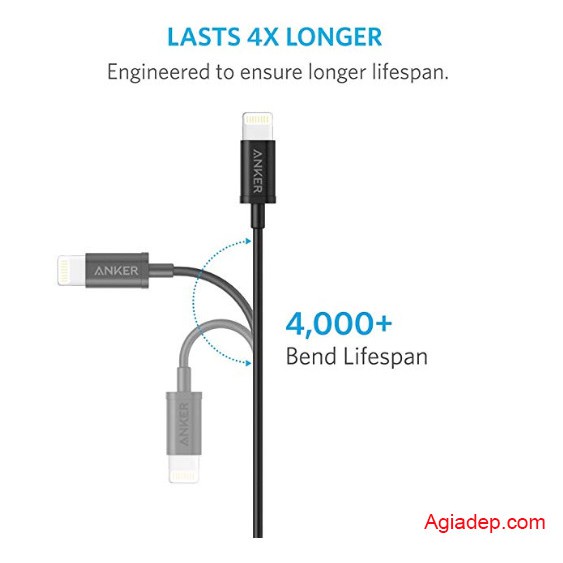 Dây cáp Anker Sạc nhanh Có chứng nhận MFI Ip - Hàng cao cấp Agiadep