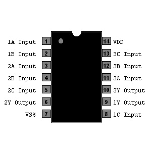 IC CD4072 Chất Lượng Cao
