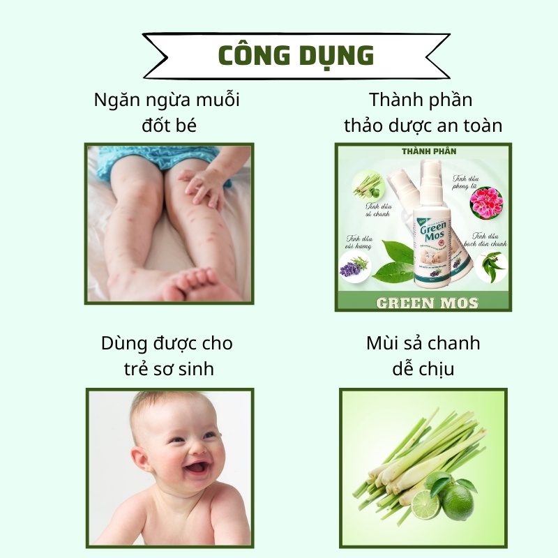 Xịt chống muỗi cho bé sơ sinh thảo dược an toàn lành tính Green Mos mới nhất MUA 1 TẶNG 1