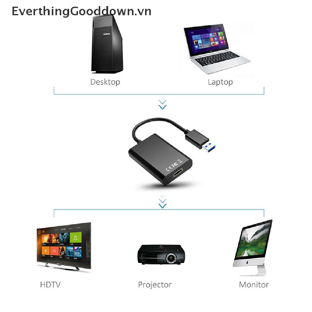 Bộ ChuyểN ĐổI Âm Thanh / Video USB 3.0 Sang Vga Cho Windows 7 / 8 / 10 PC 1080P