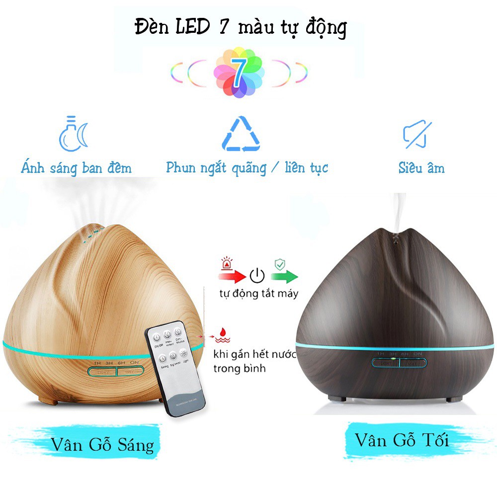 Máy Phun Sương Khuếch Tán Tinh Dầu Chuyên Dụng Cao Cấp Có Remote - Công Nghệ Siêu Âm, Đèn LED 7 Màu Biến Đổi Rất Đẹp