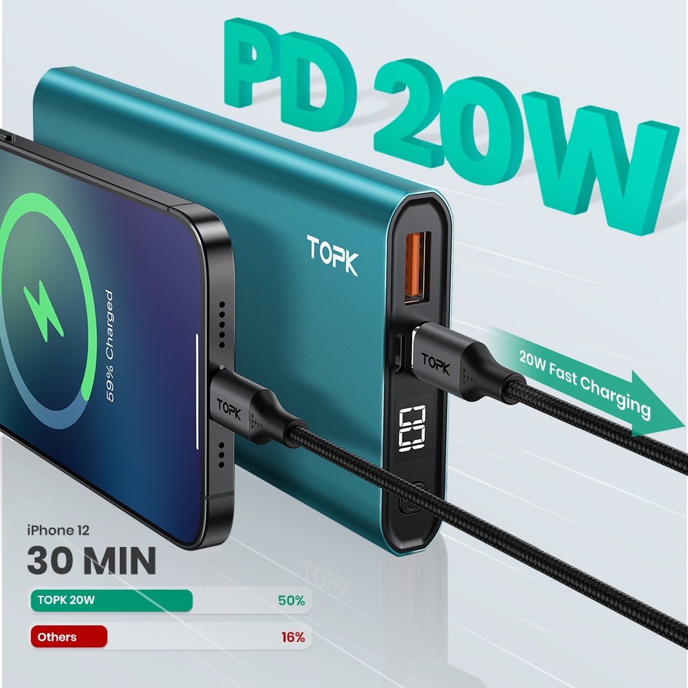TOPK Pin sạc dự phòng 10000mAh PD 20W Sạc Nhanh Hiển Thị Điện Tử for iPhone Xiaomi Samsung HUAWEI OPOO I1007/I1007P