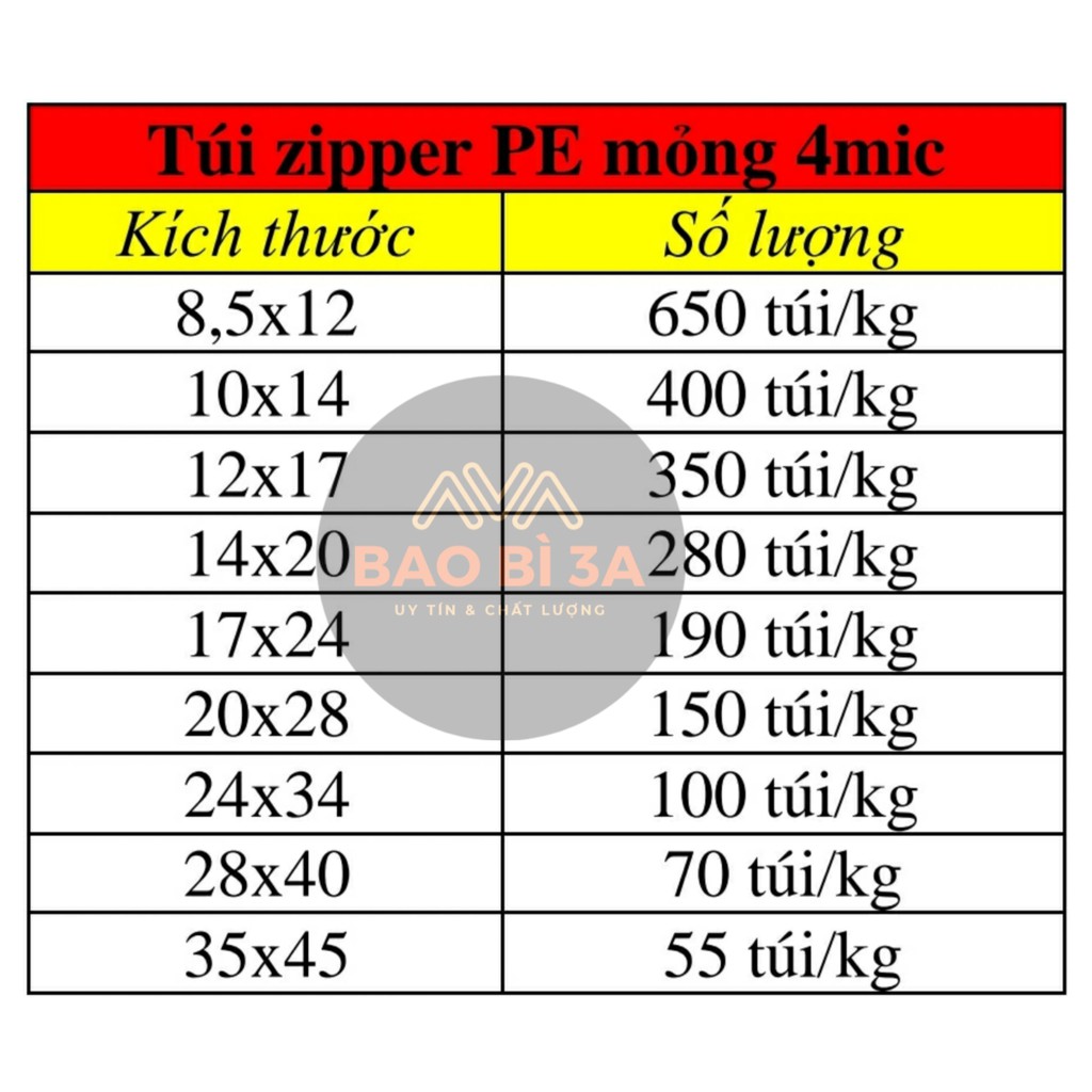 1KG Túi zip viền đỏ (Zipper)