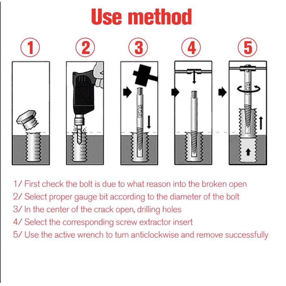 Bộ dụng cụ tháo gỡ lấy ốc vít bị gãy toét đầu, bulong gãy đầu mũ, và bulong bị chờn đầu mũ