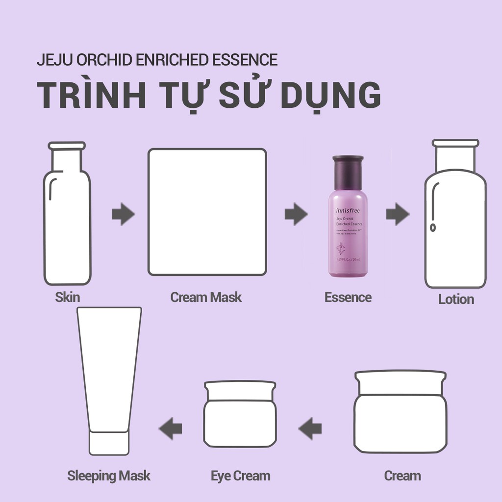 [Nhập FMCGMALL -8% đơn 250K] Tinh chất chống lão hóa hoa lan tím innisfree Jeju Orchid Enriched Essence 50ml