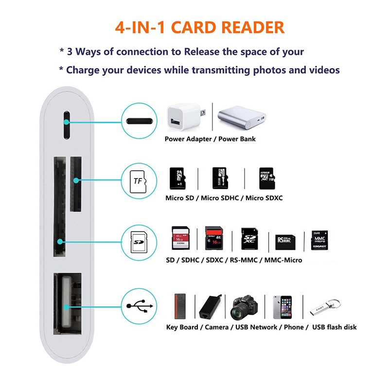Đầu Đọc Thẻ Nhớ 4 Trong 1 Lightning Sang Tf Sd Usb Cho Iphone Ipad Pro New Jp1 Tiện Dụng