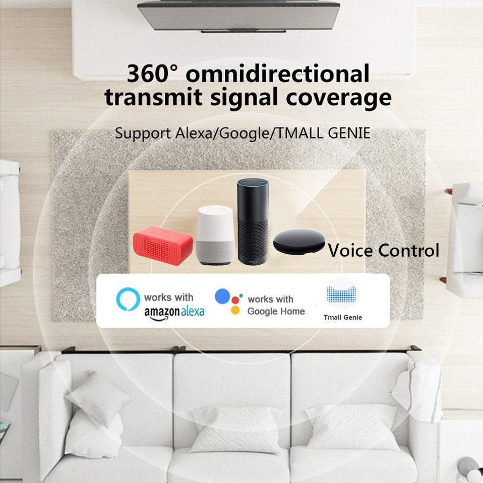 SMATRUL Thiết Bị Điều Khiển Từ Xa Thông Minh Qua WiFi IR Blaster