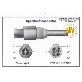 [FREESHIP 50K] Jack cắm loa Newtrick