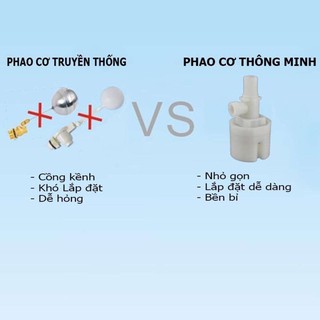 Van Phao Cơ Thông Minh Thế Hệ Mới