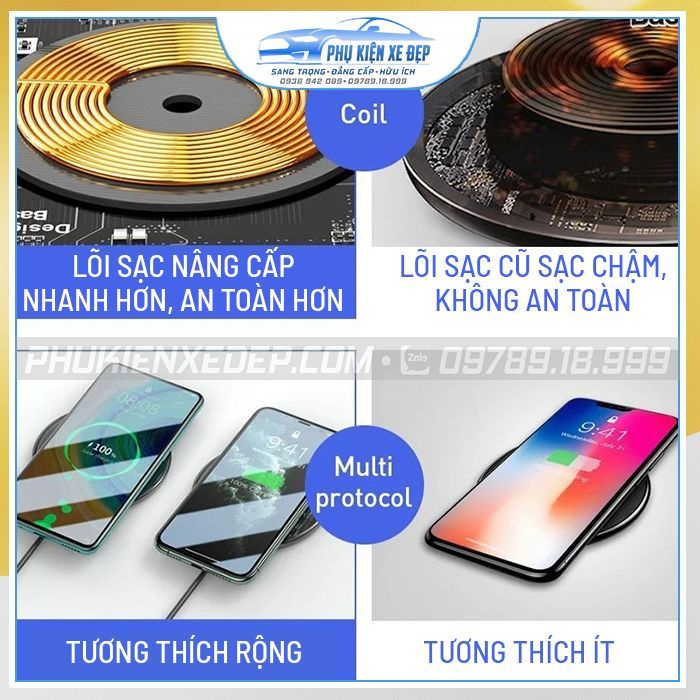 Đế sạc không dây nhỏ gọn tiện lợi Baseus 15W Simple Wireless Charger cho iPhone/ Samsung/ Xiaomi/ Huawei