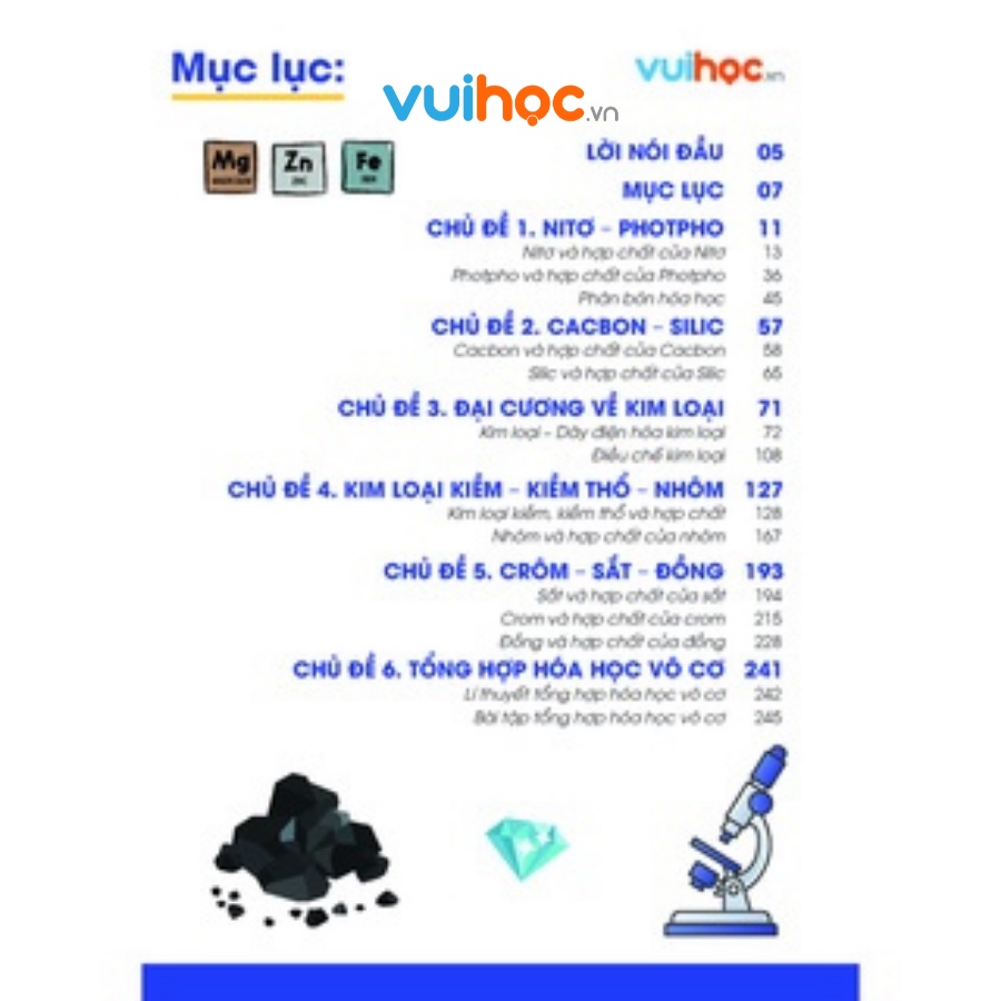 Bộ 2 Cuốn Sách Cán đích 9+ Luyện Thi THPT QG 2023 Môn Hóa Hữu Cơ+ Vô Cơ Vuihoc.vn