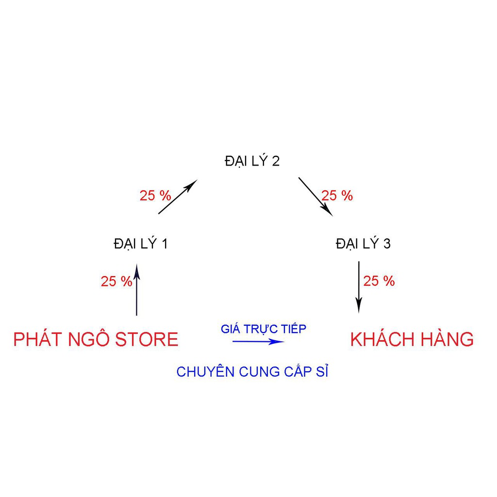 TÚI TÀI LỘC ĐÁ THACH ANH | BigBuy360 - bigbuy360.vn