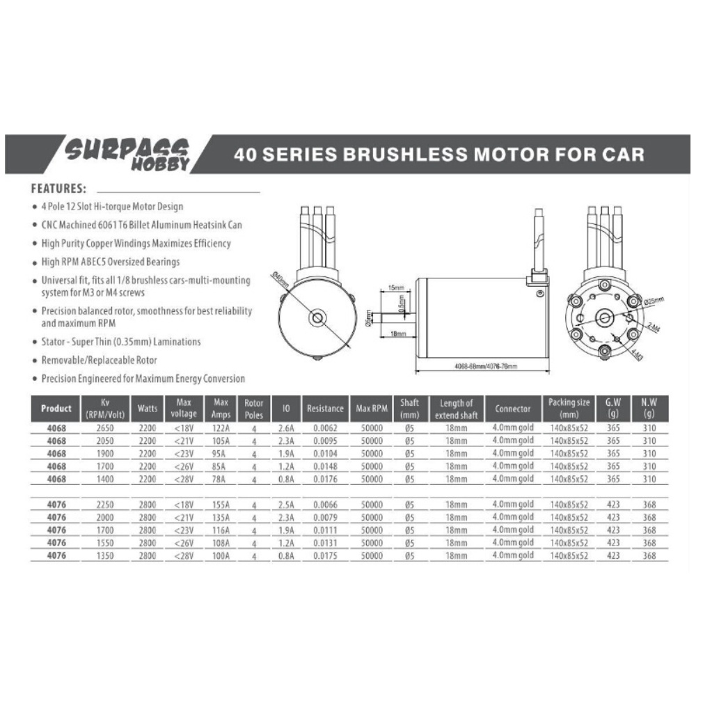 Mô tơ hãng SURPASS HOBBY 4068 2050kv/2650kv Động Cơ Không Chổi Than Cho RC 1/8