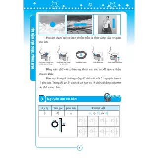 Sách - đàm thoại tiếng Hàn hiện đại