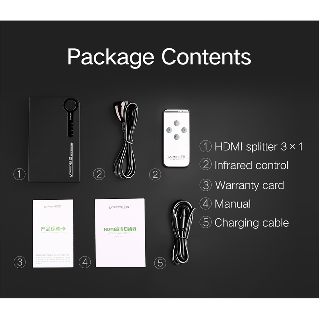 Thiết bị chuyển 3 cổng HDMI sang 1 cổng HDMI l Trình chiếu 3D, phân giải 4K@30Hz l UGREEN