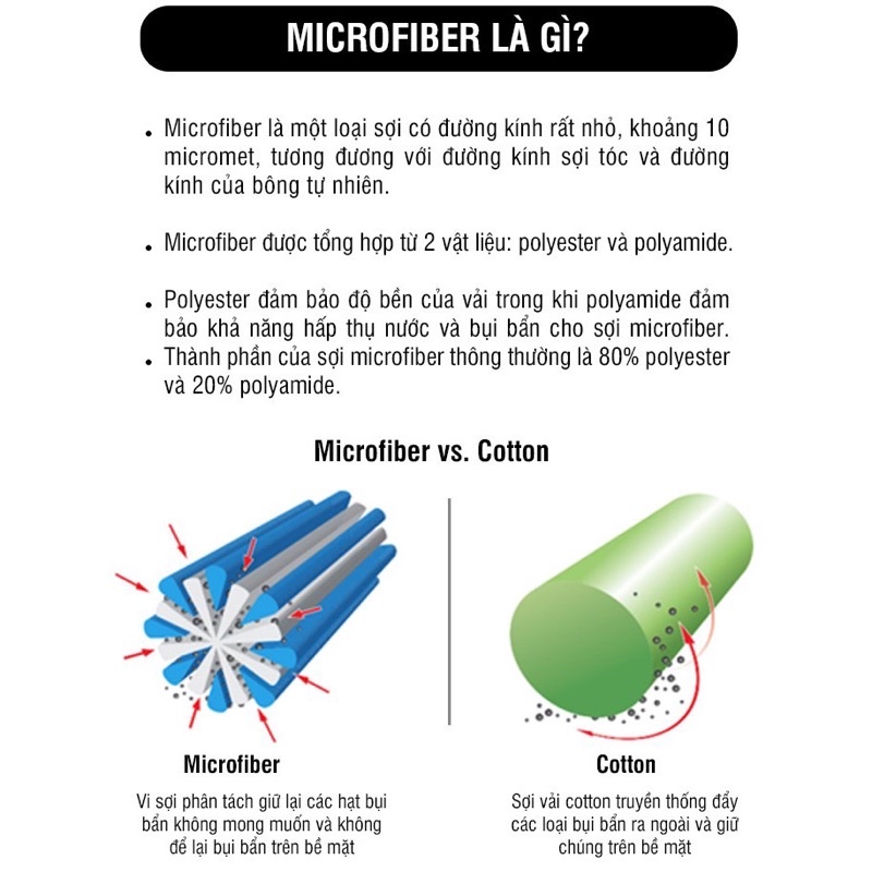 Gối Bông MICRO Kháng Khuẩn_Chính Hãng VIKOSAN 50x70cm