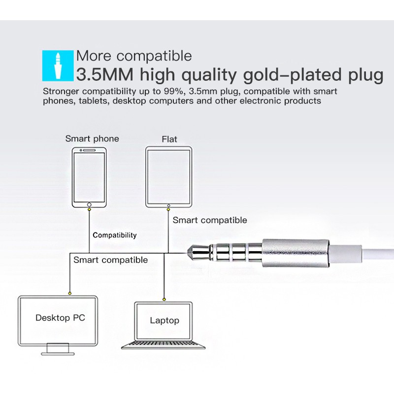 Tai Nghe Nhét Tai 3.5mm Cho Điện Thoại Mp3 Mp4