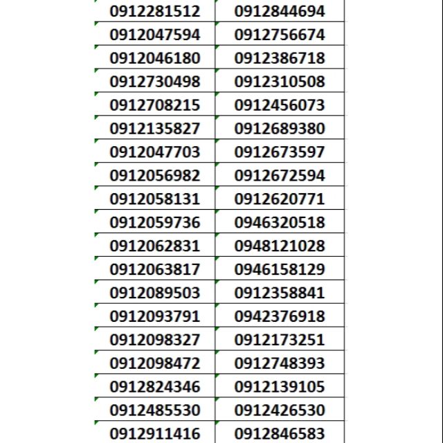 SIM VINA MỖI NGÀY 2GB ( 60GB / THÁNG )