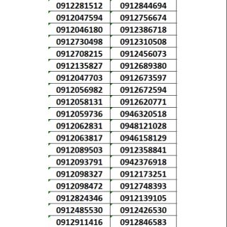 Sim vina mỗi ngày 2gb