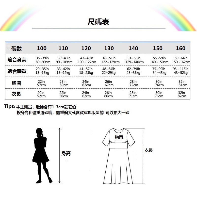 Cổ Áo Thêu Hình Hoa Hồng Cho Bé 2021