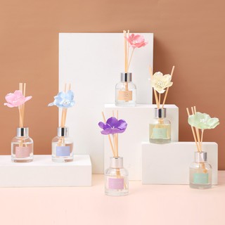Tinh dầu Miniso