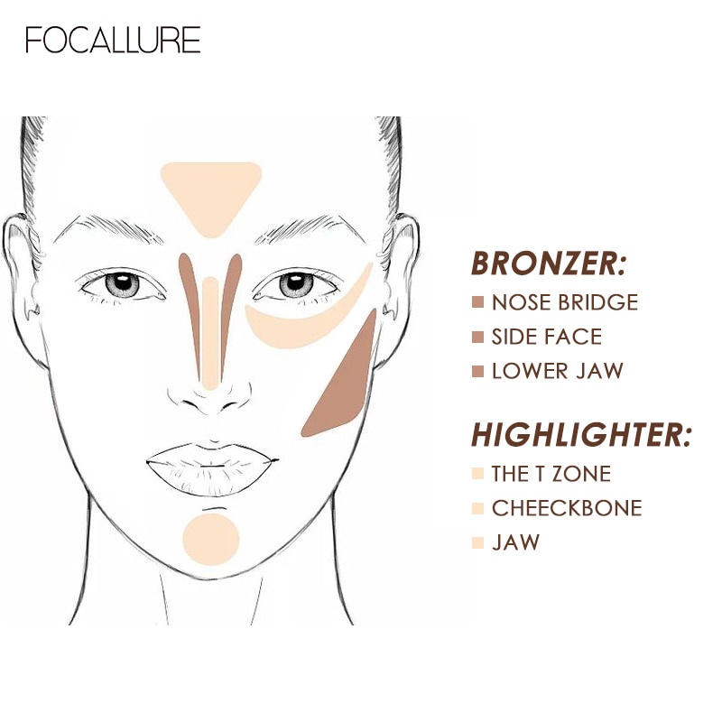 FOCALLURE Face Highlighter  Illuminator Contouring Matte Shimmer Professional Bronzer Powder