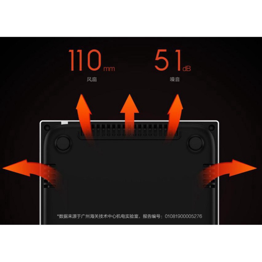 Bếp điện Từ Xiaomi Induction Cooker A1 không kén nồi công suất cao ăn lẩu nấu ăn cao cấp mặt kính đa năng đẹp giá rẻ bền