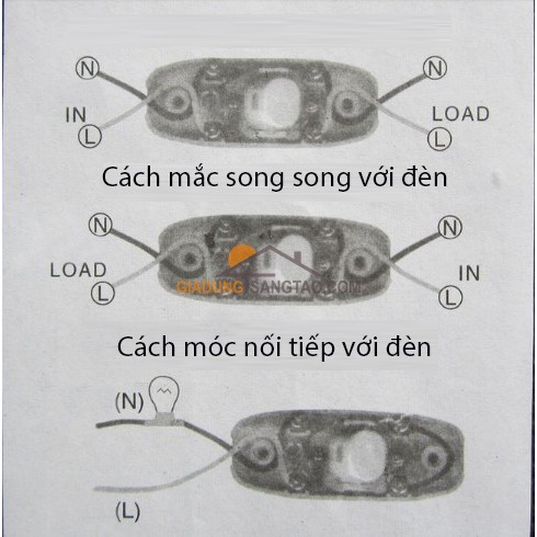 Công tắc quả nhót có đèn báo trạng thái