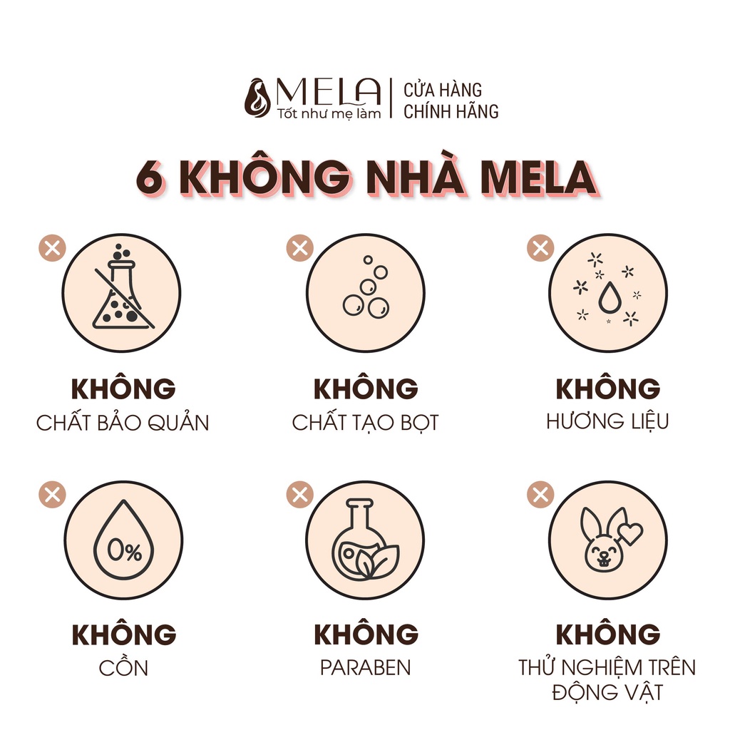 Dung Dịch Vệ Sinh Phụ Nữ Nghệ Hoàng Liên MELA, Nước Rửa Phụ Khoa Kháng Khuẩn Khử Mùi Cân Bằng Độ PH 100ml - ML06