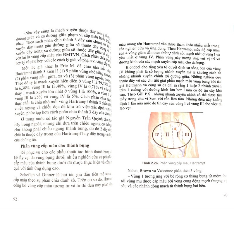 Sách -  Tạo hình thẩm mỹ thành bụng ( từ giải phẫu ứng dụng đến giải phẫu kỹ thuật )